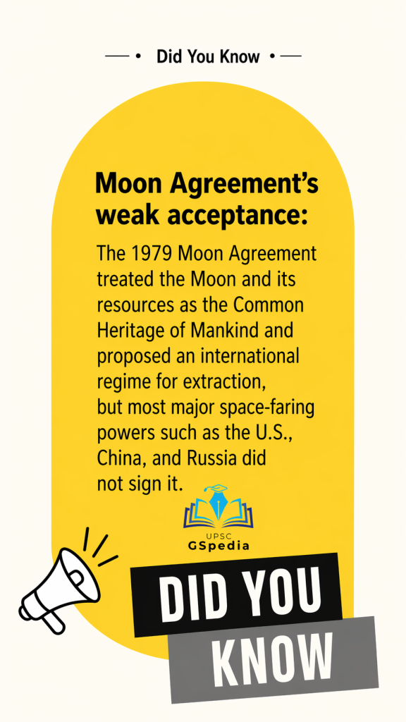 Infographic explaining that the 1979 Moon Agreement proposed international regulation of lunar resources, but major space powers did not sign it.