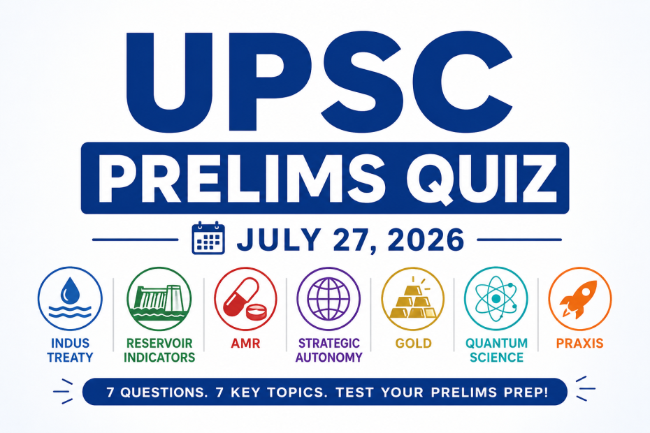UPSC prelims quiz July 27, 2027, seven current affairs based questions for practice