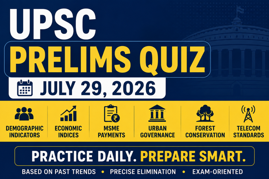 UPSC Prelims model quiz July 29 2026