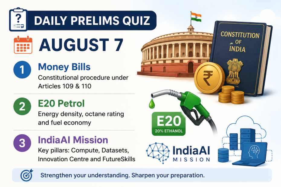 UPSC PRELIMS QUIZ AUGUST 7, 2026 10 Questions | Detailed Explanations Money Bills • E20 Petrol • IndiaAI Mission Compressed Biogas • Central Asian Flyway Highway Models • Handlooms • Manas Tiger Reserve Test Concepts. Master Prelims.